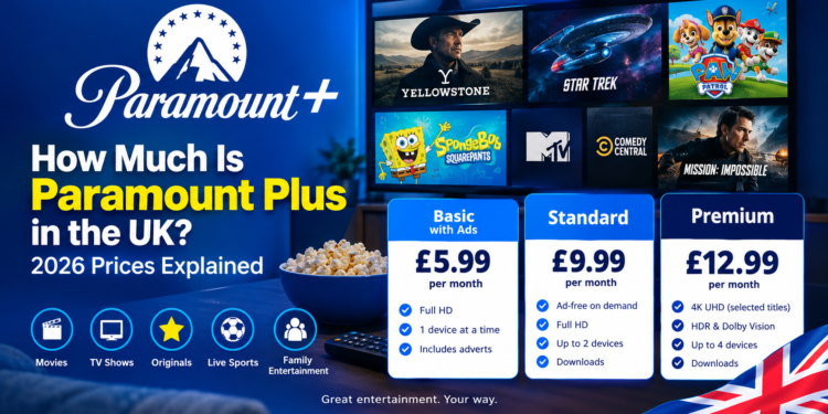 Paramount Plus UK 2026 pricing showing Basic, Standard and Premium plans with monthly prices of £5.99, £9.99 and £12.99