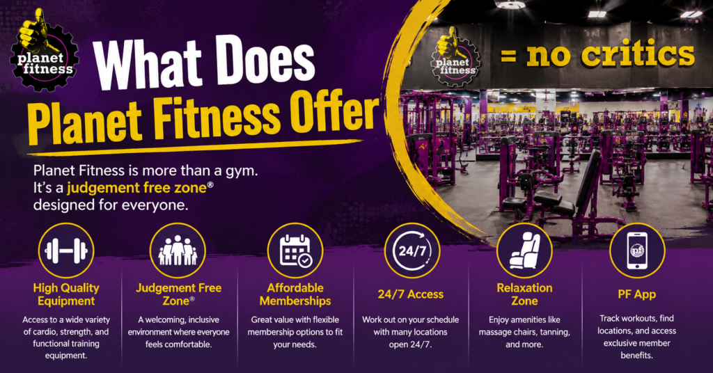 What Does Planet Fitness Offer