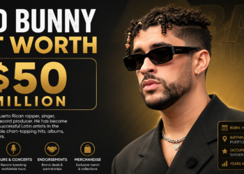 Bad Bunny net worth and career earnings