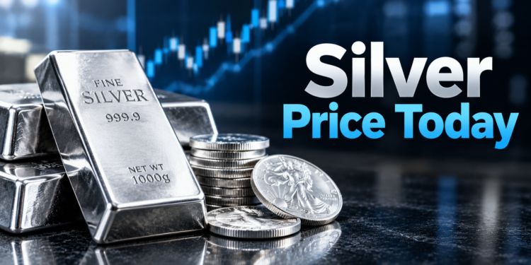 Silver price today in the UK showing current silver market value
