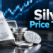 Silver price today in the UK showing current silver market value