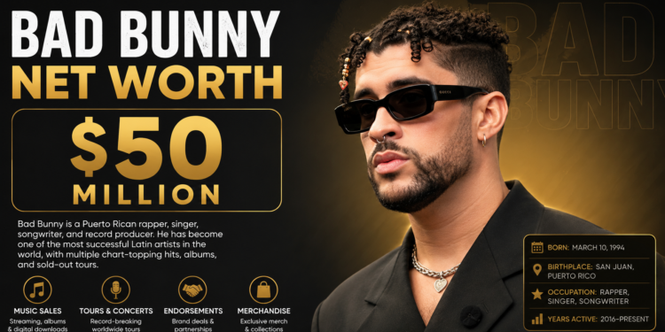 Bad Bunny net worth and career earnings